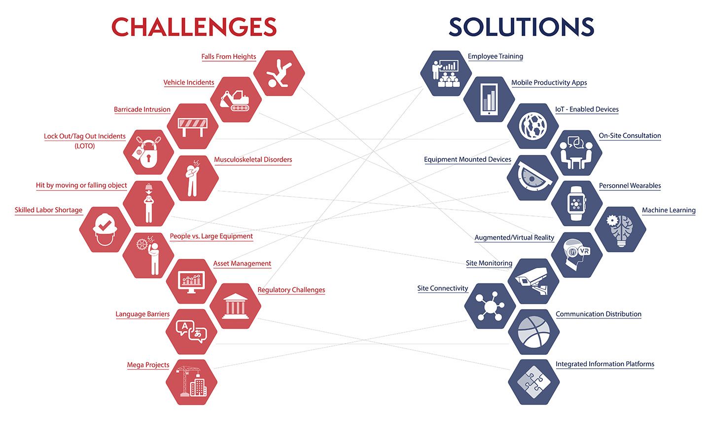 LITES-Infographic-Solutions-Web.jpg