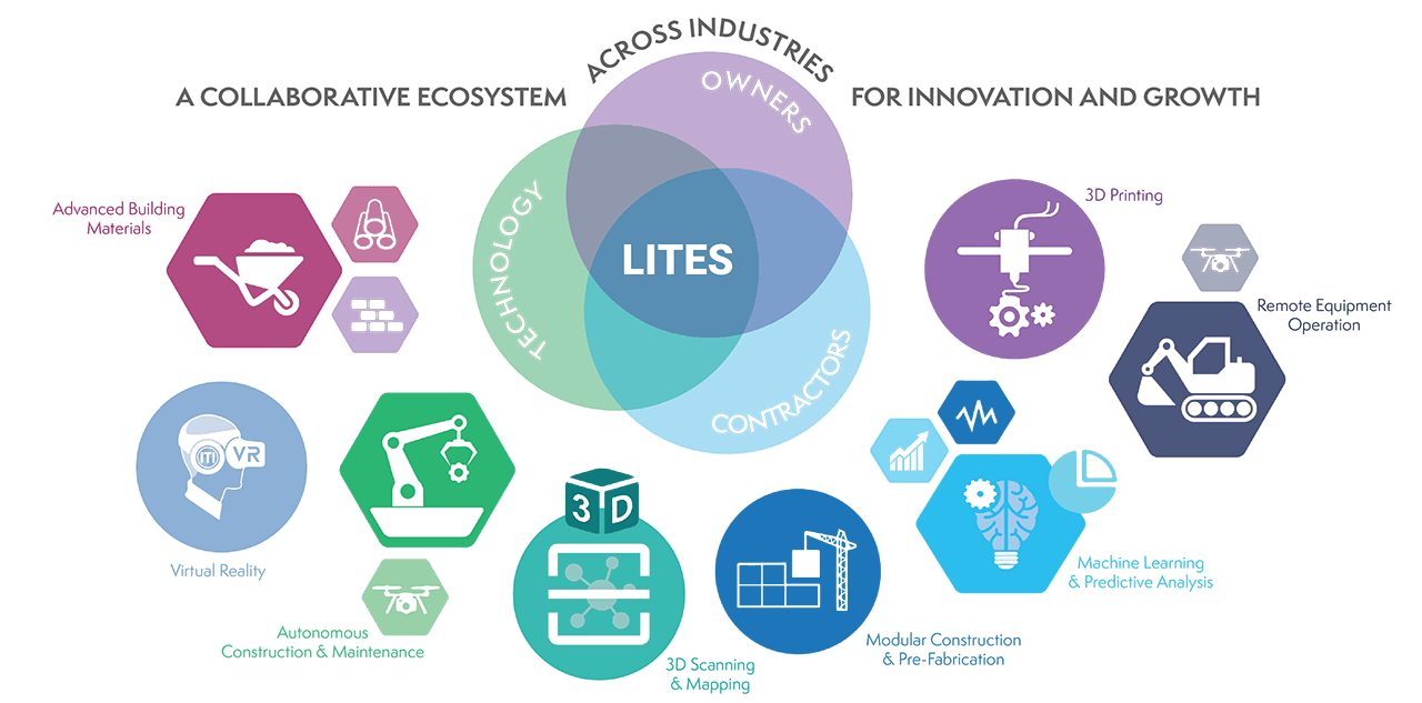 LITES-Infographic-wText-web.png